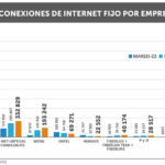 2-GRAFICO-REPORTE-ESTADISTICO_5_MAYO-2023