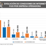 2-GRAFICO_RE_ES_10