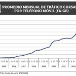 1-GRAFICO_REPORTE_ESTADISTICO-N8