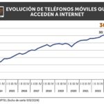 2-GRAFICO_REPORTE_ESTADISTICO-N8