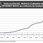 3-GRAFICO_REPORTE_ESTADISTICO-N8