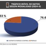 4-GRAFICO_REPORTE_ESTADISTICO-N8