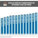 RE-11_NOVIEMBRE_grafico4