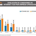 RE-11_NOVIEMBRE_grafico5