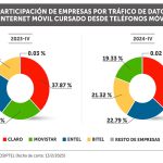 GRAFICO-2-2