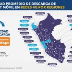 PANEL_REGIONES_FEBRERO_mapa