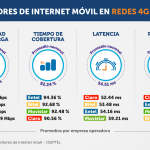 GRÁFICO 2-PANEL-DE-MONITOREO-MARZO-2025_FULL-HD