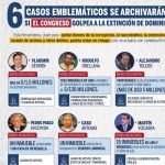 leyDominio