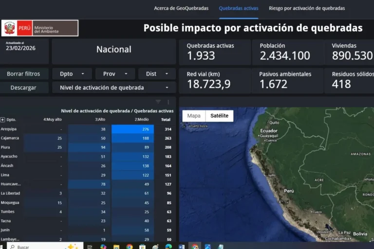 GeoquebradasplataformadigitalMINAM